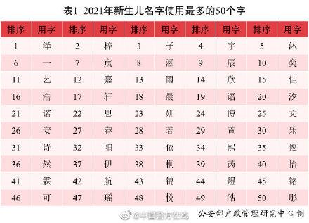 軼字五行屬什么和意義取名？軼字取名的寓意五行屬啥！