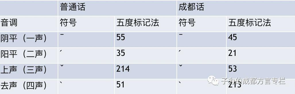 eng的組詞拼讀？eng_eng的詞語！