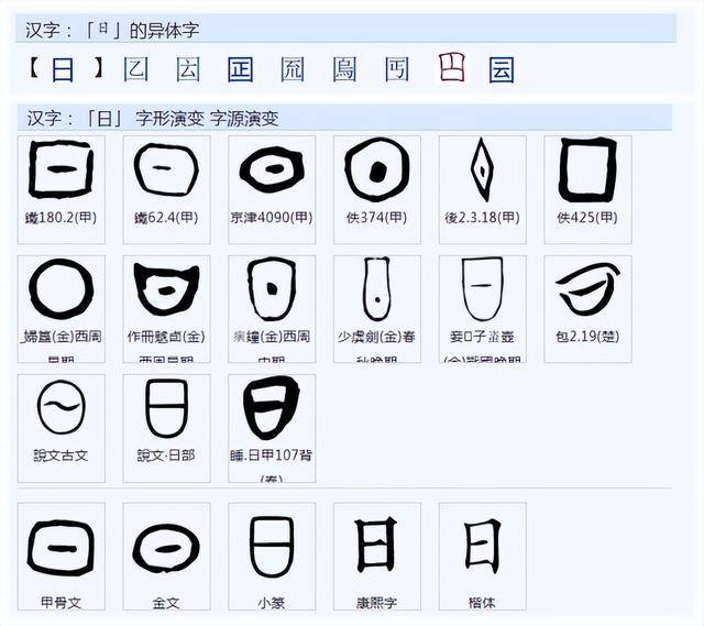 重重疊疊的意思解釋？熏的意思解釋！