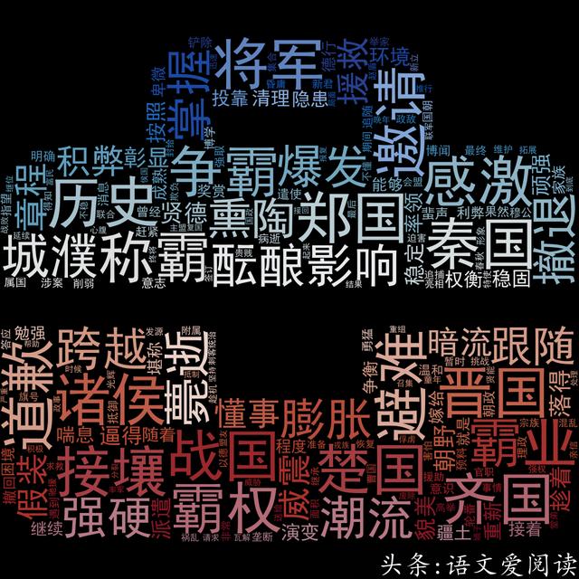 ying成語開頭？影成語開頭！