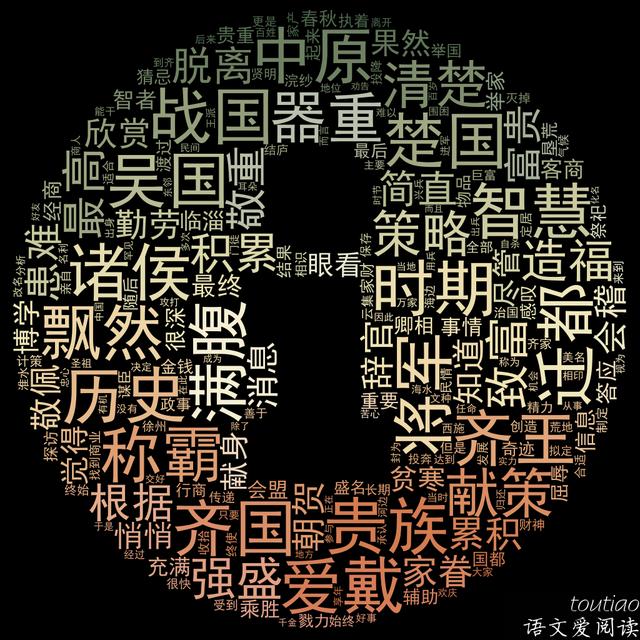 映成語開頭？影成語！