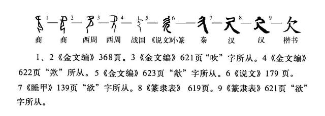 坷五行屬什么的字？坷字的含義！