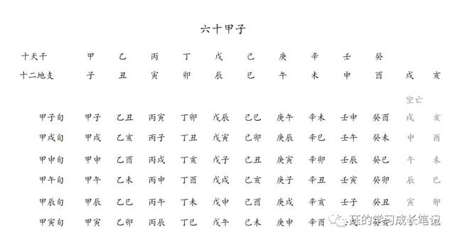 建字五行屬什么屬性？建字五行屬什么屬性的！