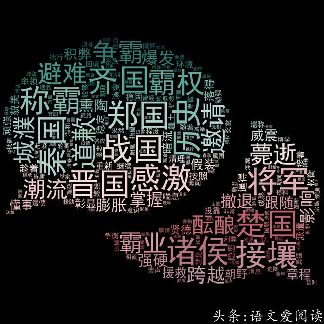 ying成語開頭？影成語開頭！