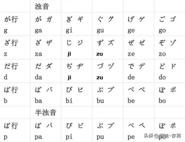 eng的拼音詞語？en_eng發(fā)音的漢字有哪些！