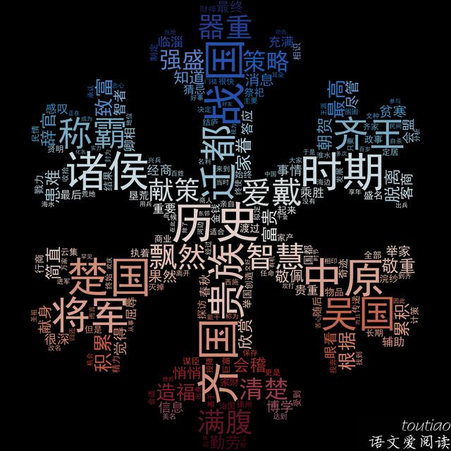 映成語開頭？影成語！