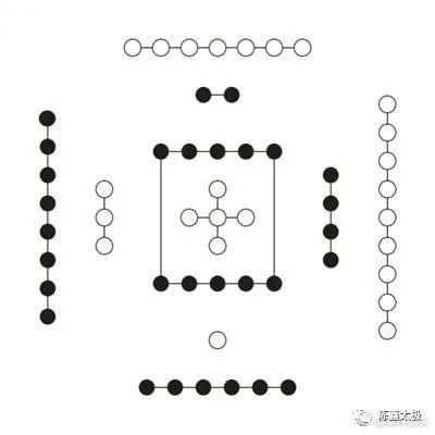 陳字屬于五行屬什么行？陳字屬于五行屬什么行業(yè)！
