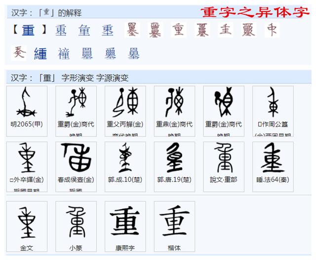 重重疊疊的意思解釋？熏的意思解釋！