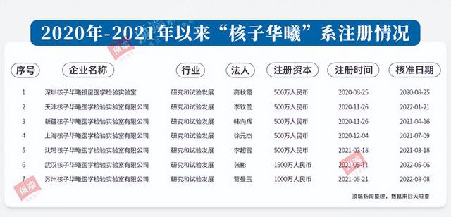 裝修公司名字免費(fèi)起名大全？裝修公司名稱大全取名字！