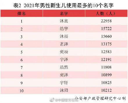 軼字五行屬什么和意義取名？軼字取名的寓意五行屬啥！