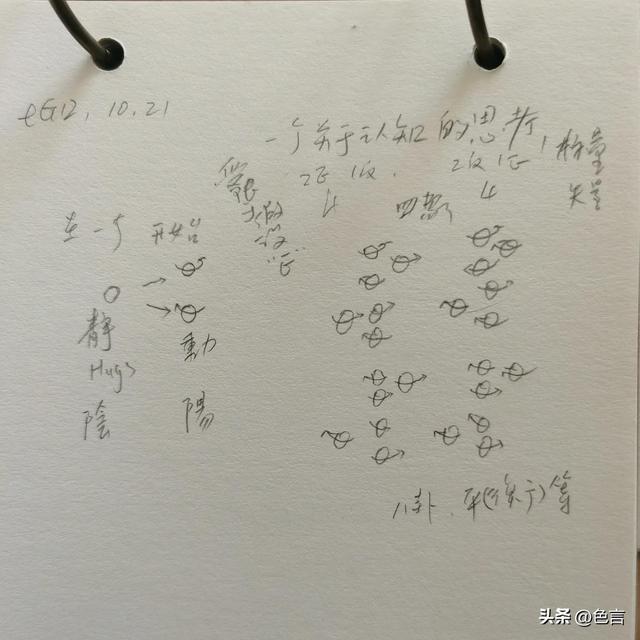 相字五行屬什么屬性？相字五行屬什么屬性的！