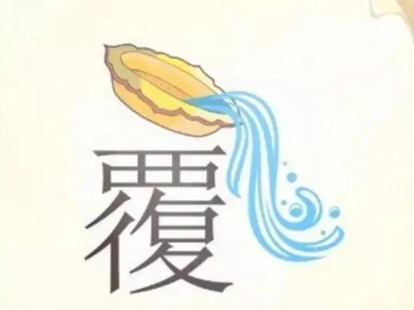 下開頭的成語大全四個字？例開頭的成語！