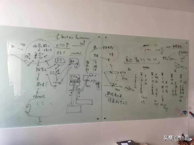 相字五行屬什么屬性？相字五行屬什么屬性的！