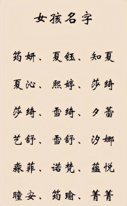 幼兒起名字大全和測試？小孩起名字大全免費測試！
