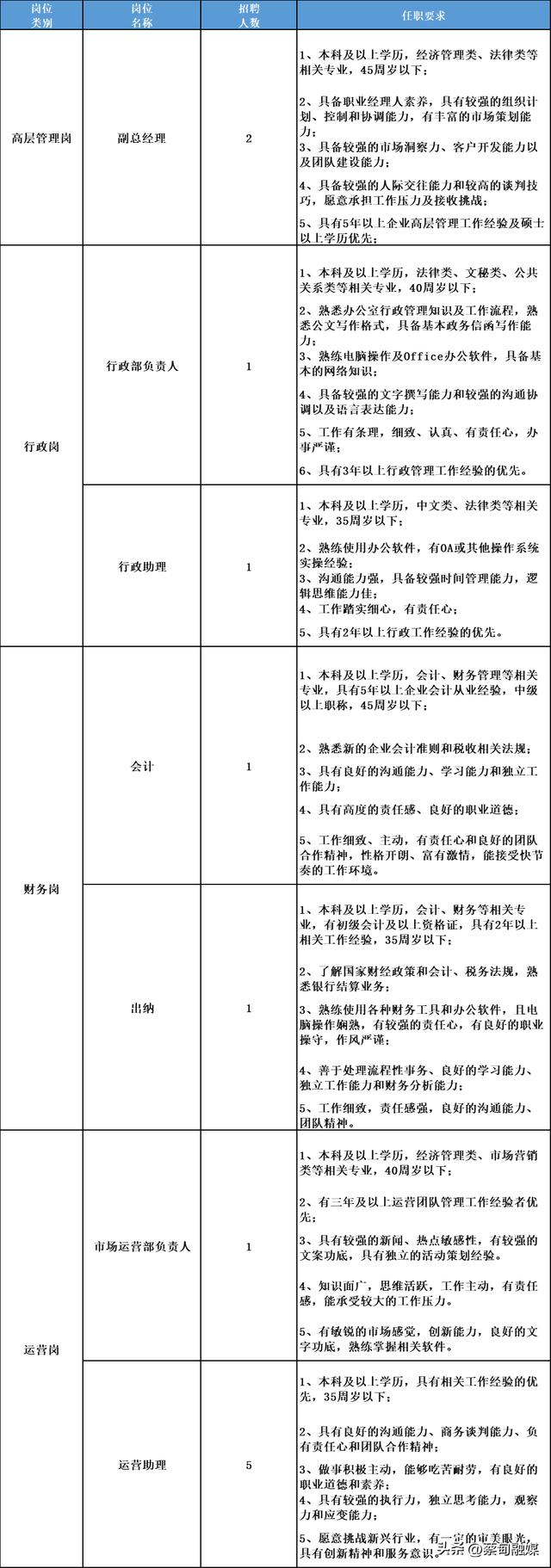 文化傳媒公司起名大全參考圖片？文化傳媒公司起名大全參考圖！