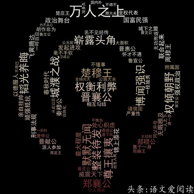 ying成語開頭？影成語開頭！