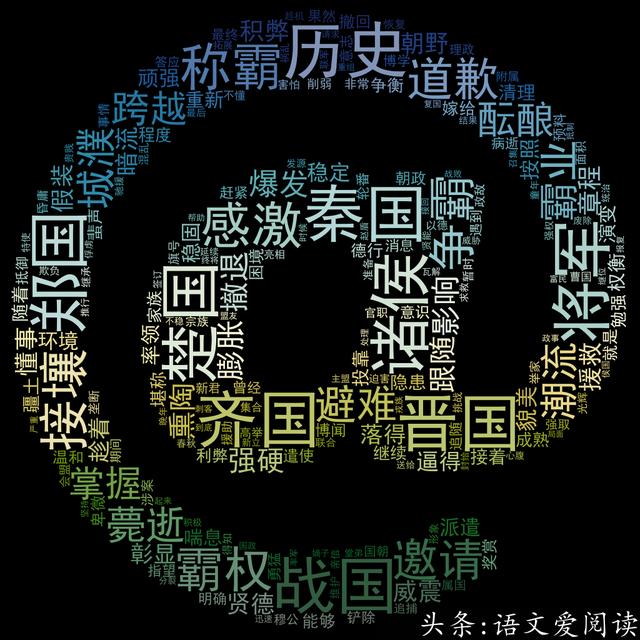 ying成語開頭？影成語開頭！