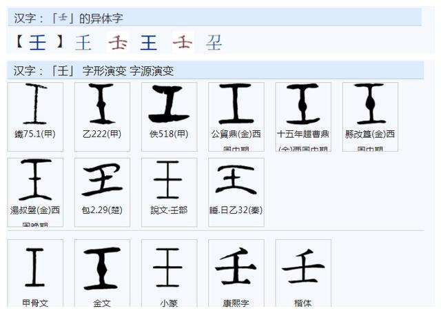 重重疊疊的意思解釋？熏的意思解釋！