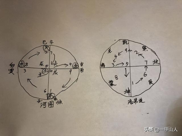 甲字取名的寓意男孩？甲字取名的寓意男孩名字！