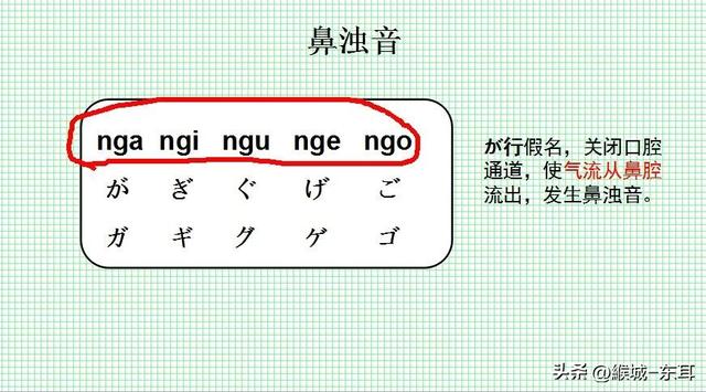 eng的拼音詞語？en_eng發(fā)音的漢字有哪些！