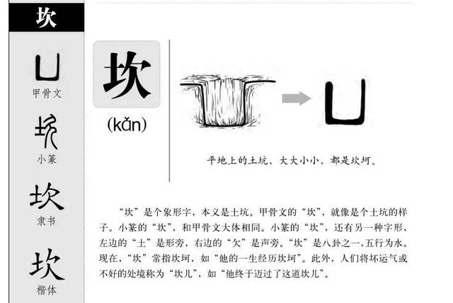 坷五行屬什么的字？坷字的含義！