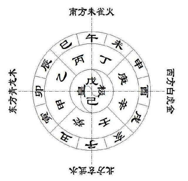 千明企業(yè)服務(wù)八字測算？杭州千明文化八字測算！