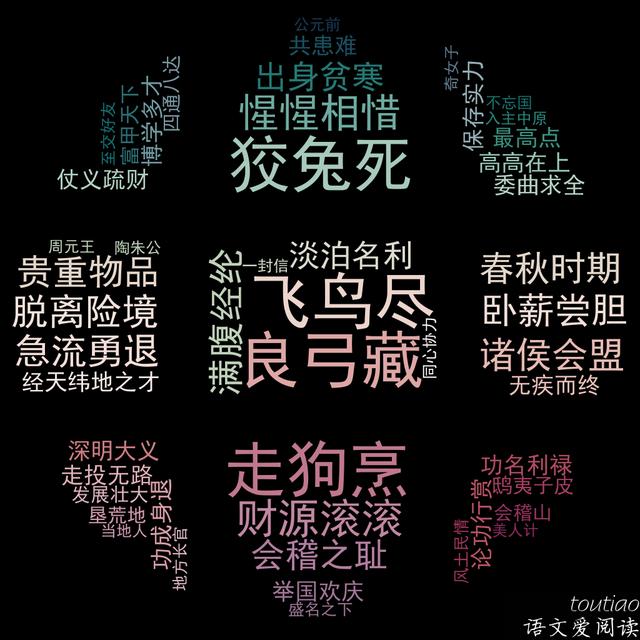 映成語開頭？影成語！