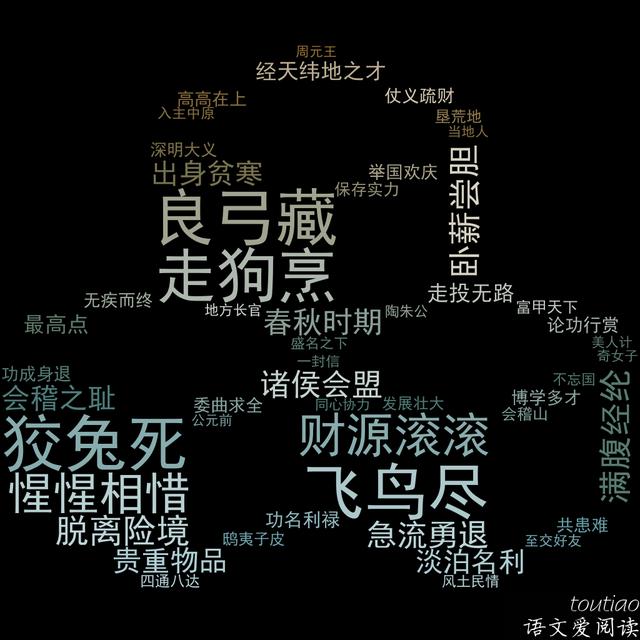 映成語開頭？影成語！