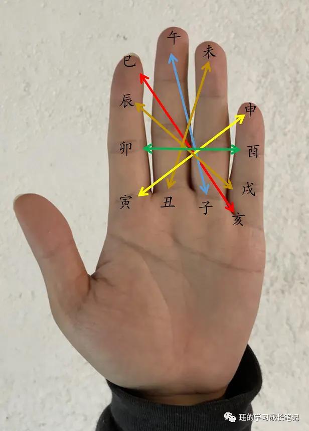 建字五行屬什么屬性？建字五行屬什么屬性的！