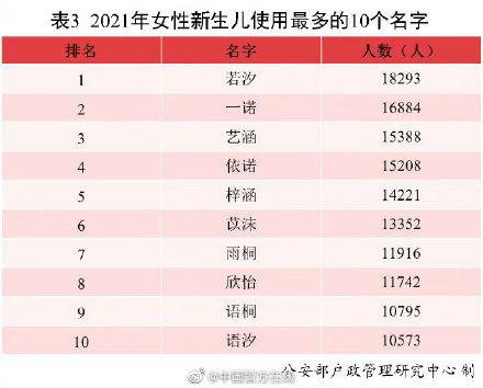 軼字五行屬什么和意義取名？軼字取名的寓意五行屬啥！