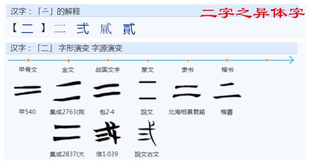 重重疊疊的意思解釋？熏的意思解釋！