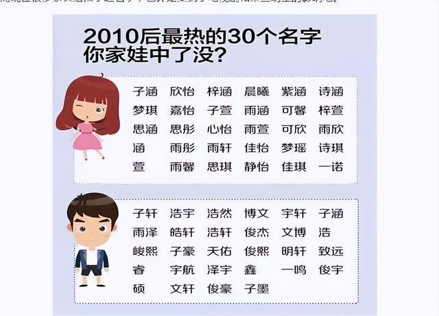 網(wǎng)絡(luò)取名字大全男孩子？網(wǎng)絡(luò)取名字大全男孩兩個字！