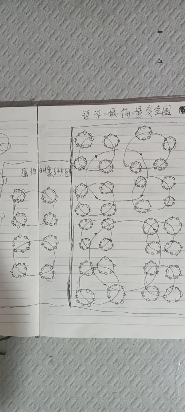 五行八卦起名字怎么起？五行八卦起名字好嗎！