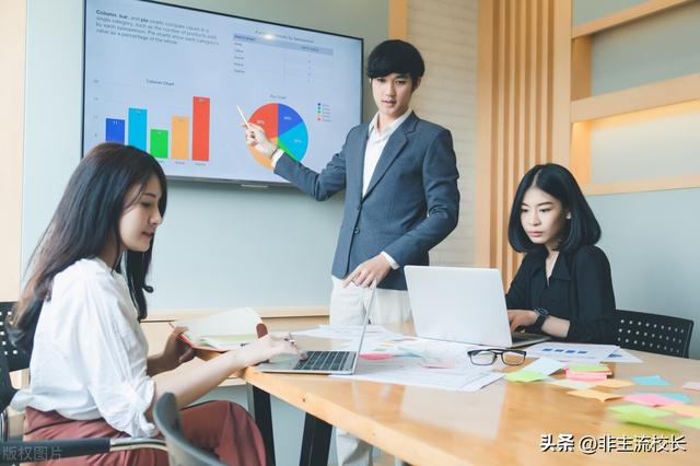 人力資源公司名稱三個字大全簡單大氣？人力資源公司起名叫什么好！