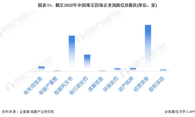 珠寶公司取名字大全英文？珠寶公司取名字大全兩字！