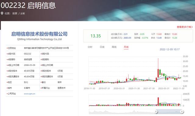 汽車銷售公司起名字大全免費？汽車銷售公司名稱起名大全！