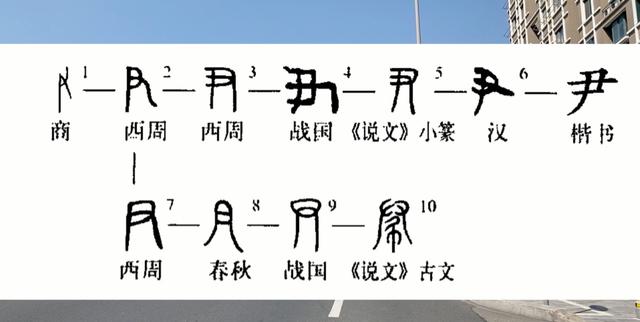 尹姓起名字大全？尹姓起名字大全男孩！
