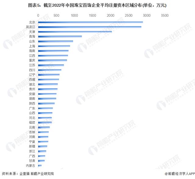 珠寶公司取名字大全英文？珠寶公司取名字大全兩字！
