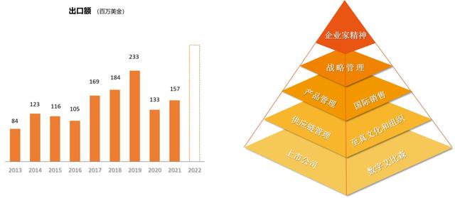人力資源公司起名咋樣才好？人力資源公司怎么起名！