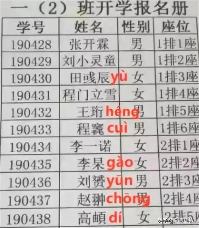 起名專用字典大全？起名專用字典大全電子版！