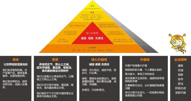 人力資源公司起名咋樣才好？人力資源公司怎么起名！