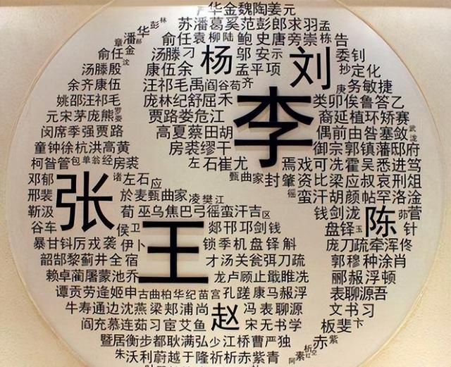 余姓起名字大全男孩？余姓起名字大全男孩子！