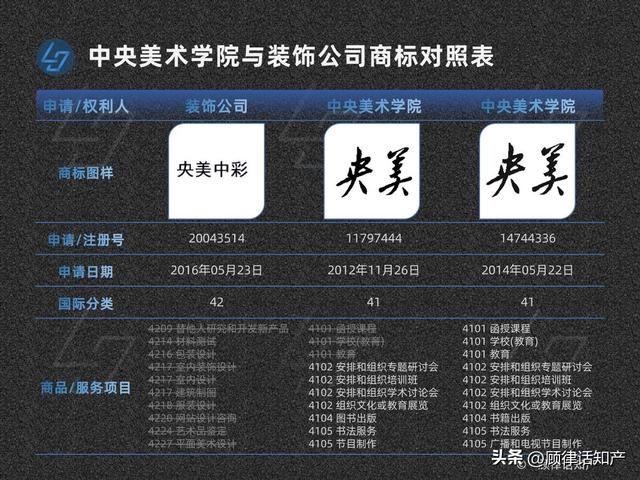 適合裝飾公司的名字？裝飾公司起名字大全免費(fèi)三個(gè)字！
