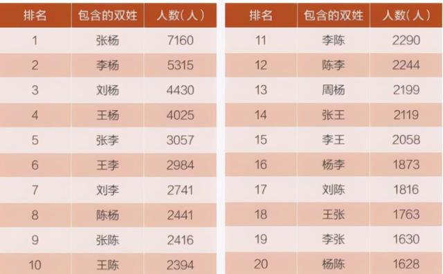 網上取名字要錢的是不是坑？網上取名字要錢的是不是坑人！