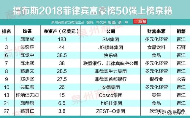 鞋店起名大全免費(fèi)？鞋店起名大全免費(fèi)查詢！
