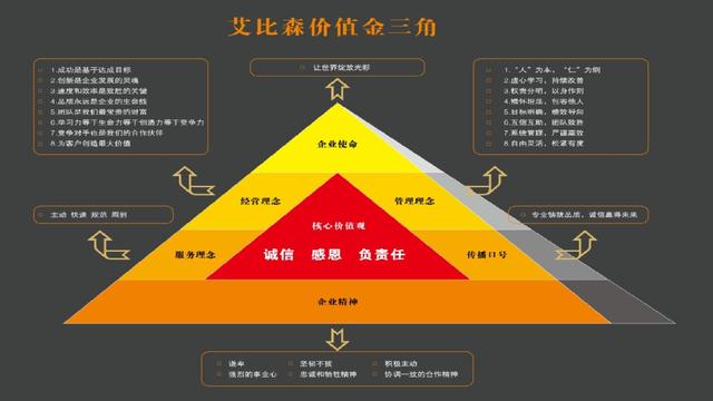 人力資源公司起名咋樣才好？人力資源公司怎么起名！