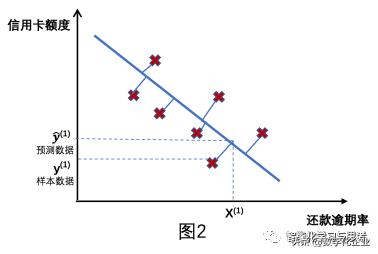 ai的拼音？矮的拼音！