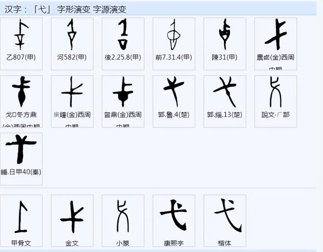 弋字五行屬什么？弋字五行屬什么和意義！