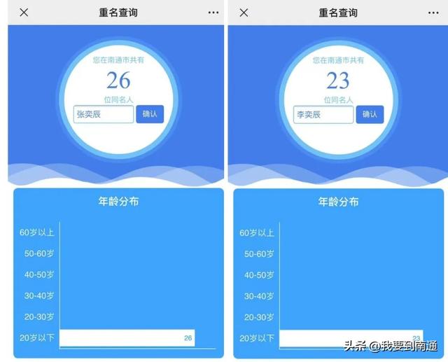 研字屬于五行屬什么？妍字五行屬什么！