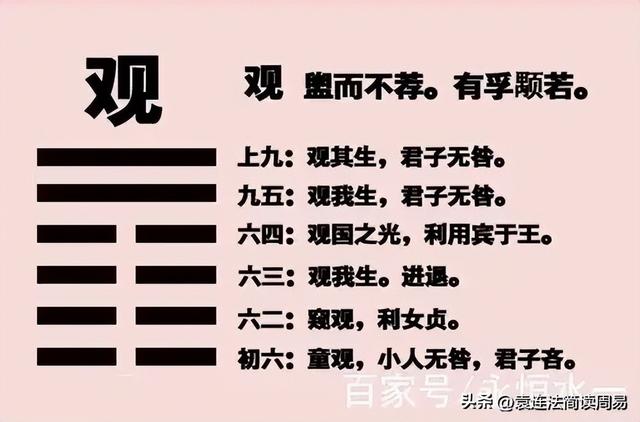 觀字五行屬什么？觀字五行屬什么屬性的！